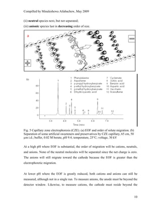 Compilled by Minaleshewa Atlabachew, May 2009
10
(ii) neutral species next, but not separated;
(iii) anionic species last in decreasing order of size.
Fig. 5 Capillary zone electrophoresis (CZE). (a) EOF and order of solute migration. (b)
Separation of some artificial sweeteners and preservatives by CZE capillary, 65 cm, 50
µm i.d.; buffer, 0.02 M borate, pH 9.4; temperature, 25°C; voltage, 30 kV
At a high pH where EOF is substantial, the order of migration will be cations, neutrals,
and anions. None of the neutral molecules will be separated since the net charge is zero.
The anions will still migrate toward the cathode because the EOF is greater than the
electrophoretic migration.
At lower pH where the EOF is greatly reduced, both cations and anions can still be
measured, although not in a single run. To measure anions, the anode must be beyond the
detector window. Likewise, to measure cations, the cathode must reside beyond the
 