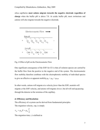 Compilled by Minaleshewa Atlabachew, May 2009
7
silica capillaries most solutes migrate towards the negative electrode regardless of
charge when the buffer pH is above 7.0. At acidic buffer pH, most zwitterions and
cations will also migrate towards the negative electrode.
Fig. 4 Effect of pH on the Electroosmotic Flow
One significant consequence of the EOF for CE is that all solution species are carried by
the buffer flow from the positive to the negative end of the system. The electroosmotic
flow mobility therefore combines with the electrophoretic mobility of individual species
to give an effective or apparent mobility,µa = µep + µEOF
In other words, cations will migrate at a velocity faster than the EOF, neutrals will
migrate at the EOF velocity, and anions will migrate slower, but all will end up passing
through the detector at the terminus of the capillary.
d. Efficiency and Resolution
The efficiency of a system can be derived from fundamental principles.
The migration velocity, vep, is simply
L
V
E epepep μμν ==
The migration time, t, is defined as
 