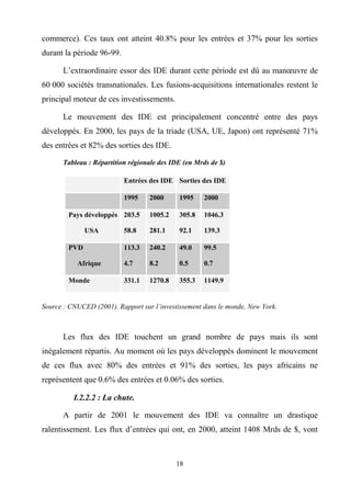 18
commerce). Ces taux ont atteint 40.8% pour les entrées et 37% pour les sorties
durant la période 96-99.
L’extraordinaire essor des IDE durant cette période est dû au manœuvre de
60 000 sociétés transnationales. Les fusions-acquisitions internationales restent le
principal moteur de ces investissements.
Le mouvement des IDE est principalement concentré entre des pays
développés. En 2000, les pays de la triade (USA, UE, Japon) ont représenté 71%
des entrées et 82% des sorties des IDE.
Tableau : Répartition régionale des IDE (en Mrds de $)
Source : CNUCED (2001), Rapport sur l’investissement dans le monde, New York.
Les flux des IDE touchent un grand nombre de pays mais ils sont
inégalement répartis. Au moment où les pays développés dominent le mouvement
de ces flux avec 80% des entrées et 91% des sorties, les pays africains ne
représentent que 0.6% des entrées et 0.06% des sorties.
I.2.2.2 : La chute.
A partir de 2001 le mouvement des IDE va connaître un drastique
ralentissement. Les flux d’entrées qui ont, en 2000, atteint 1408 Mrds de $, vont
Entrées des IDE Sorties des IDE
1995 2000 1995 2000
Pays développés
USA
203.5
58.8
1005.2
281.1
305.8
92.1
1046.3
139.3
PVD
Afrique
113.3
4.7
240.2
8.2
49.0
0.5
99.5
0.7
Monde 331.1 1270.8 355.3 1149.9
 