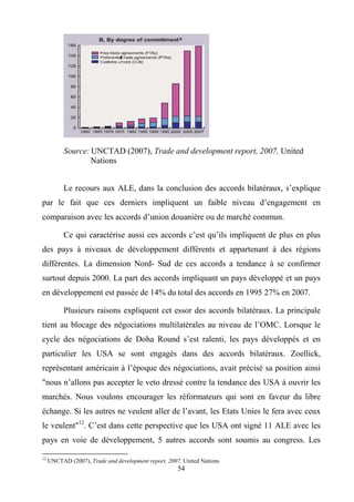 54
Source: UNCTAD (2007), Trade and development report, 2007, United
Nations
Le recours aux ALE, dans la conclusion des accords bilatéraux, s’explique
par le fait que ces derniers impliquent un faible niveau d’engagement en
comparaison avec les accords d’union douanière ou de marché commun.
Ce qui caractérise aussi ces accords c’est qu’ils impliquent de plus en plus
des pays à niveaux de développement différents et appartenant à des régions
différentes. La dimension Nord- Sud de ces accords a tendance à se confirmer
surtout depuis 2000. La part des accords impliquant un pays développé et un pays
en développement est passée de 14% du total des accords en 1995 27% en 2007.
Plusieurs raisons expliquent cet essor des accords bilatéraux. La principale
tient au blocage des négociations multilatérales au niveau de l’OMC. Lorsque le
cycle des négociations de Doha Round s’est ralenti, les pays développés et en
particulier les USA se sont engagés dans des accords bilatéraux. Zoellick,
représentant américain à l’époque des négociations, avait précisé sa position ainsi
"nous n’allons pas accepter le veto dressé contre la tendance des USA à ouvrir les
marchés. Nous voulons encourager les réformateurs qui sont en faveur du libre
échange. Si les autres ne veulent aller de l’avant, les Etats Unies le fera avec ceux
le veulent"12
. C’est dans cette perspective que les USA ont signé 11 ALE avec les
pays en voie de développement, 5 autres accords sont soumis au congress. Les
12
UNCTAD (2007), Trade and development report, 2007, United Nations
 