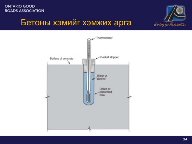 Бетон авто электроугли