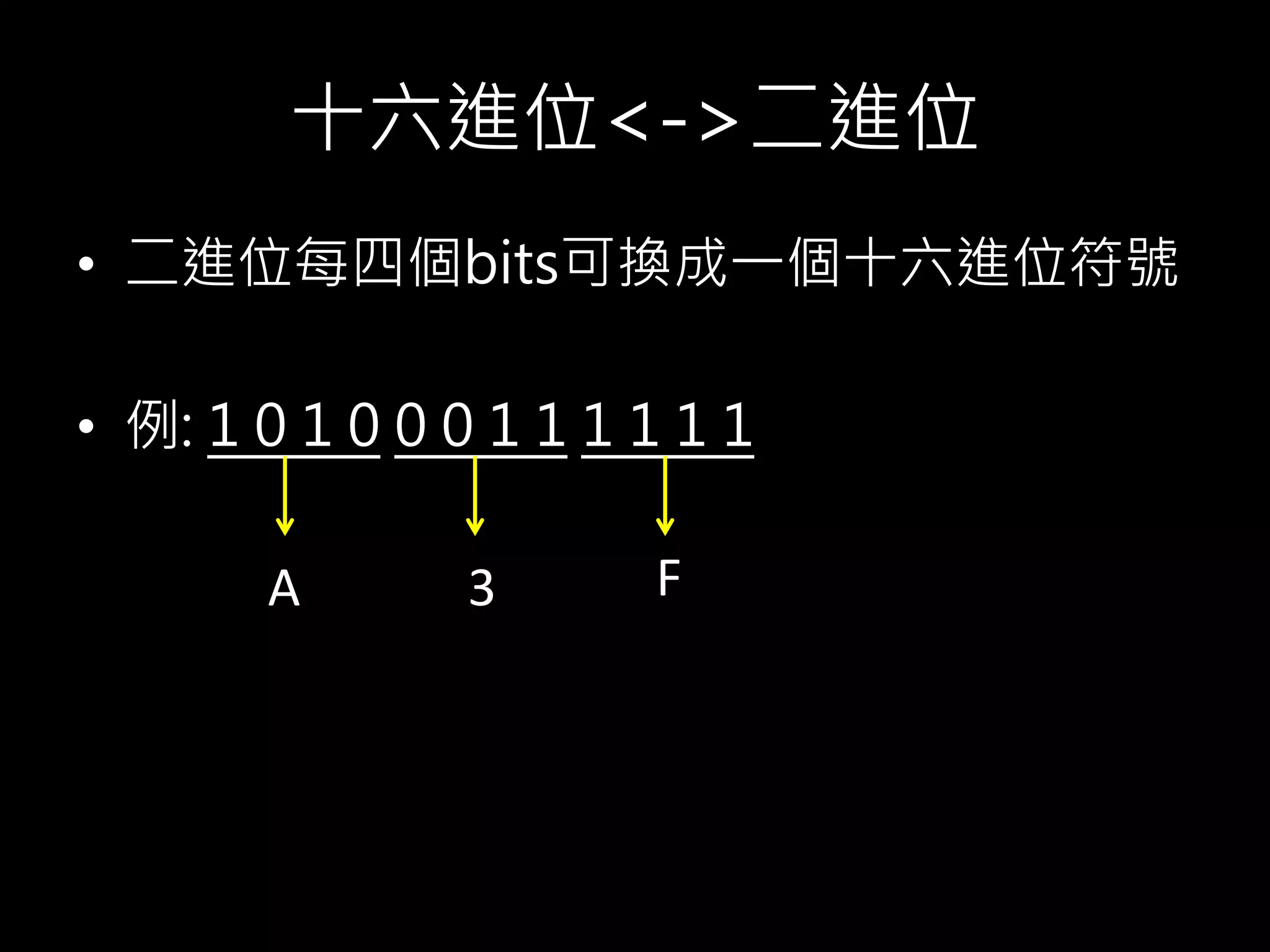 十六進位<->二進位
• 二進位每四個bits可換成一個十六進位符號
• 例: 1 0 1 0 0 0 1 1 1 1 1 1
A 3 F
 