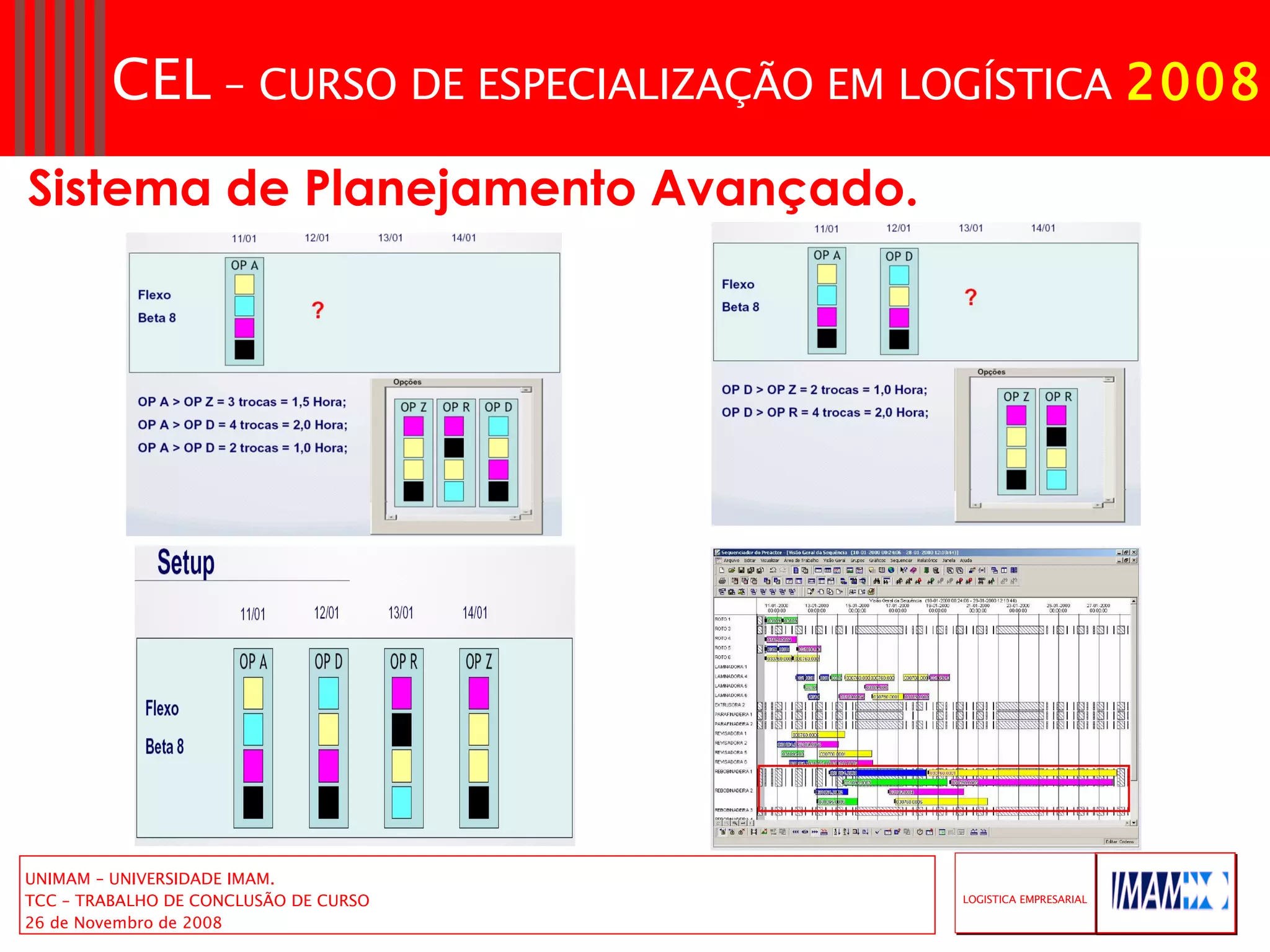 Sistema de Planejamento Avançado.  