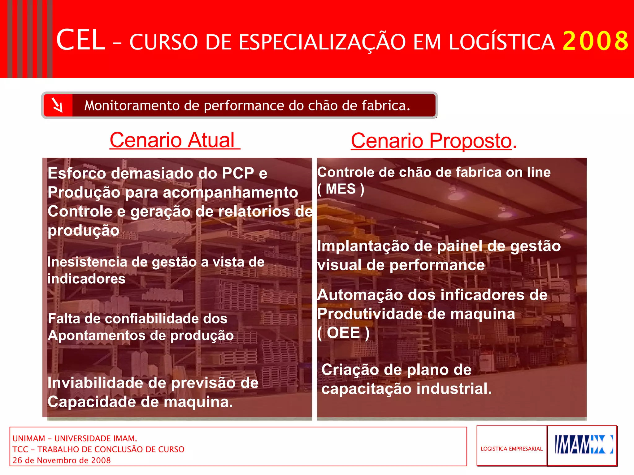 Monitoramento de performance do chão de fabrica. Esforco demasiado do PCP e  Produção para acompanhamento Controle e geração de relatorios de  produção Inesistencia de gestão a vista de  indicadores Falta de confiabilidade dos  Apontamentos de produção Inviabilidade de previsão de  Capacidade de maquina. Controle de chão de fabrica on line  ( MES ) Implantação de painel de gestão visual de performance  Cenario Atual  Cenario Proposto . Automação dos inficadores de  Produtividade de maquina  ( OEE )  Criação de plano de capacitação industrial. 