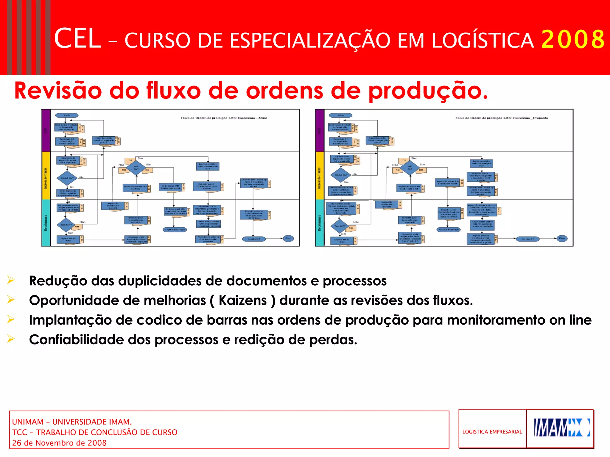 Redução das duplicidades de documentos e processos  Oportunidade de melhorias ( Kaizens ) durante as revisões dos fluxos. Implantação de codico de barras nas ordens de produção para monitoramento on line Confiabilidade dos processos e redição de perdas. Revisão do fluxo de ordens de produção.  