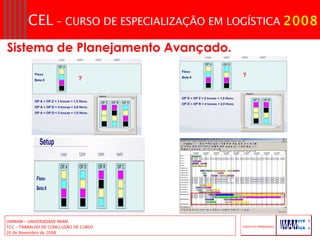 Sistema de Planejamento Avançado.  