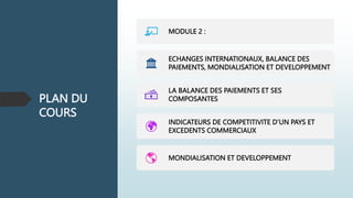 PLAN DU
COURS
MODULE 2 :
ECHANGES INTERNATIONAUX, BALANCE DES
PAIEMENTS, MONDIALISATION ET DEVELOPPEMENT
LA BALANCE DES PAIEMENTS ET SES
COMPOSANTES
INDICATEURS DE COMPETITIVITE D’UN PAYS ET
EXCEDENTS COMMERCIAUX
MONDIALISATION ET DEVELOPPEMENT
 