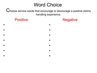 Word Choice  C hoose service words that encourage or discourage a positive claims handling experience. Positive 1 Negative 