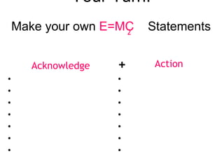 Your Turn! Make your own  E=MC  Statements  2 Acknowledge Action + 