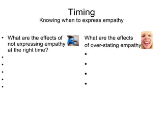 Timing Knowing when to express empathy What are the effects  of over-stating empathy? What are the effects of not expressing empathy at the right time? 