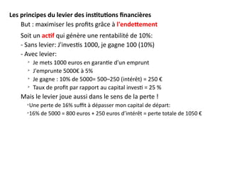 Les principes du levier des institutions financières
But : maximiser les profits grâce à l'endettement
Soit un actif qui g...