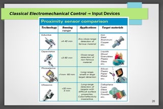 PLC training course siemens plc basic automation | PDF