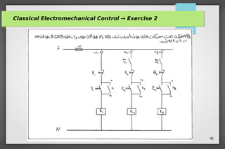 PLC training course siemens plc basic automation | PDF