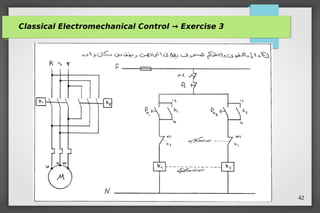 PLC training course siemens plc basic automation | PDF