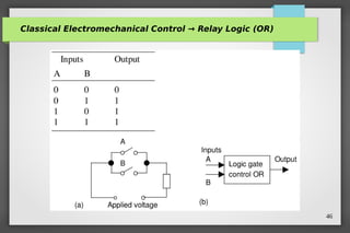 PLC training course siemens plc basic automation | PDF