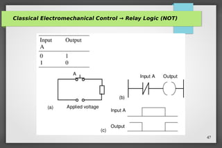 PLC training course siemens plc basic automation | PDF