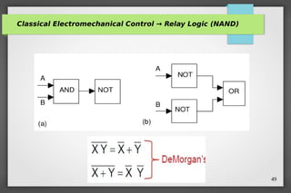 PLC training course siemens plc basic automation | PDF