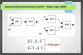 PLC training course siemens plc basic automation | PDF