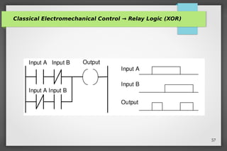 PLC training course siemens plc basic automation | PDF