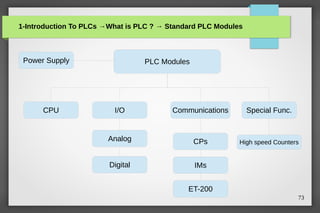 PLC training course siemens plc basic automation | PDF