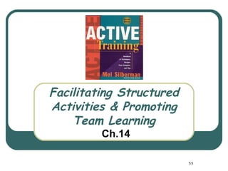 Facilitating Structured
Activities & Promoting
    Team Learning
         Ch.14

                          55
 