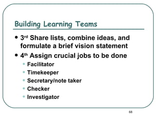 Building Learning Teams
   3rd Share lists, combine ideas, and
    formulate a brief vision statement
   4th Assign crucial jobs to be done
    • Facilitator
    • Timekeeper
    • Secretary/note taker
    • Checker
    • Investigator
                                      68
 