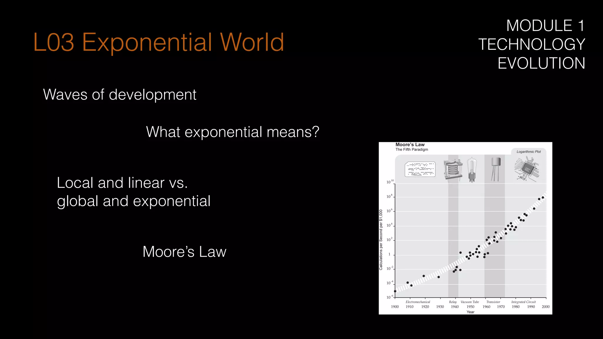 Waves of development
What exponential means?
Local and linear vs.
global and exponential
Moore’s Law
L03 Exponential World
MODULE 1
TECHNOLOGY
EVOLUTION
 