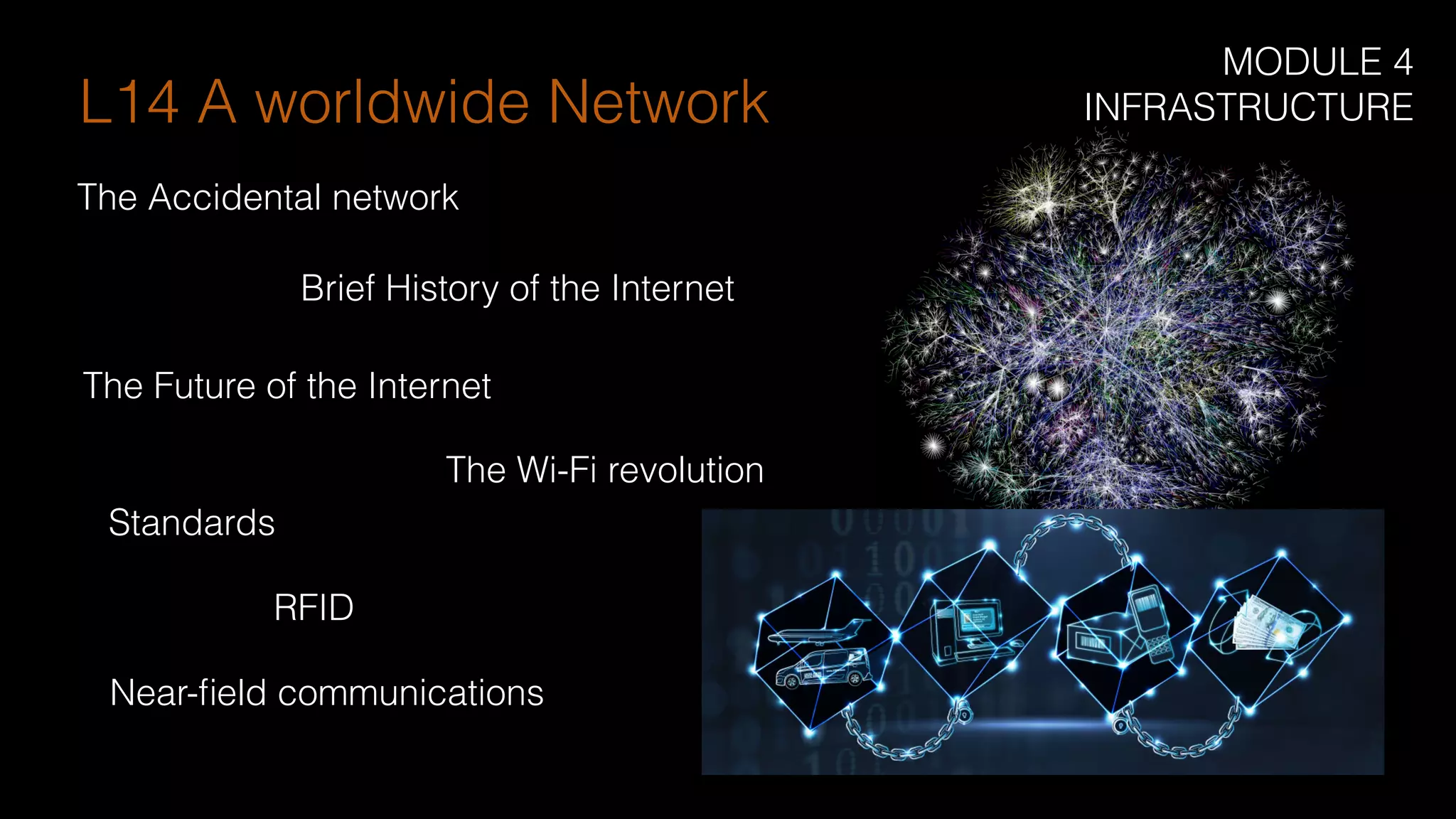 The Accidental network
Brief History of the Internet
The Future of the Internet
The Wi-Fi revolution
Standards
RFID
Near-ﬁeld communications
L14 A worldwide Network
MODULE 4
INFRASTRUCTURE
 