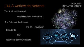 The Accidental network
Brief History of the Internet
The Future of the Internet
The Wi-Fi revolution
Standards
RFID
Near-ﬁeld communications
L14 A worldwide Network
MODULE 4
INFRASTRUCTURE
 