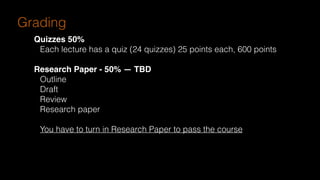Grading
Quizzes 50%
Each lecture has a quiz (24 quizzes) 25 points each, 600 points
Research Paper - 50% — TBD
Outline
Draft
Review
Research paper
You have to turn in Research Paper to pass the course
 