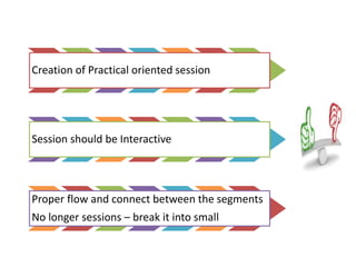 Practical Session Slide Course design | PPTX