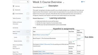 Description
Learning outcomes
Hyperlink to assignments
Due dates
 