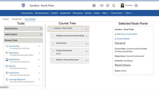 Course Tree Selected Node Panel
Tools
 