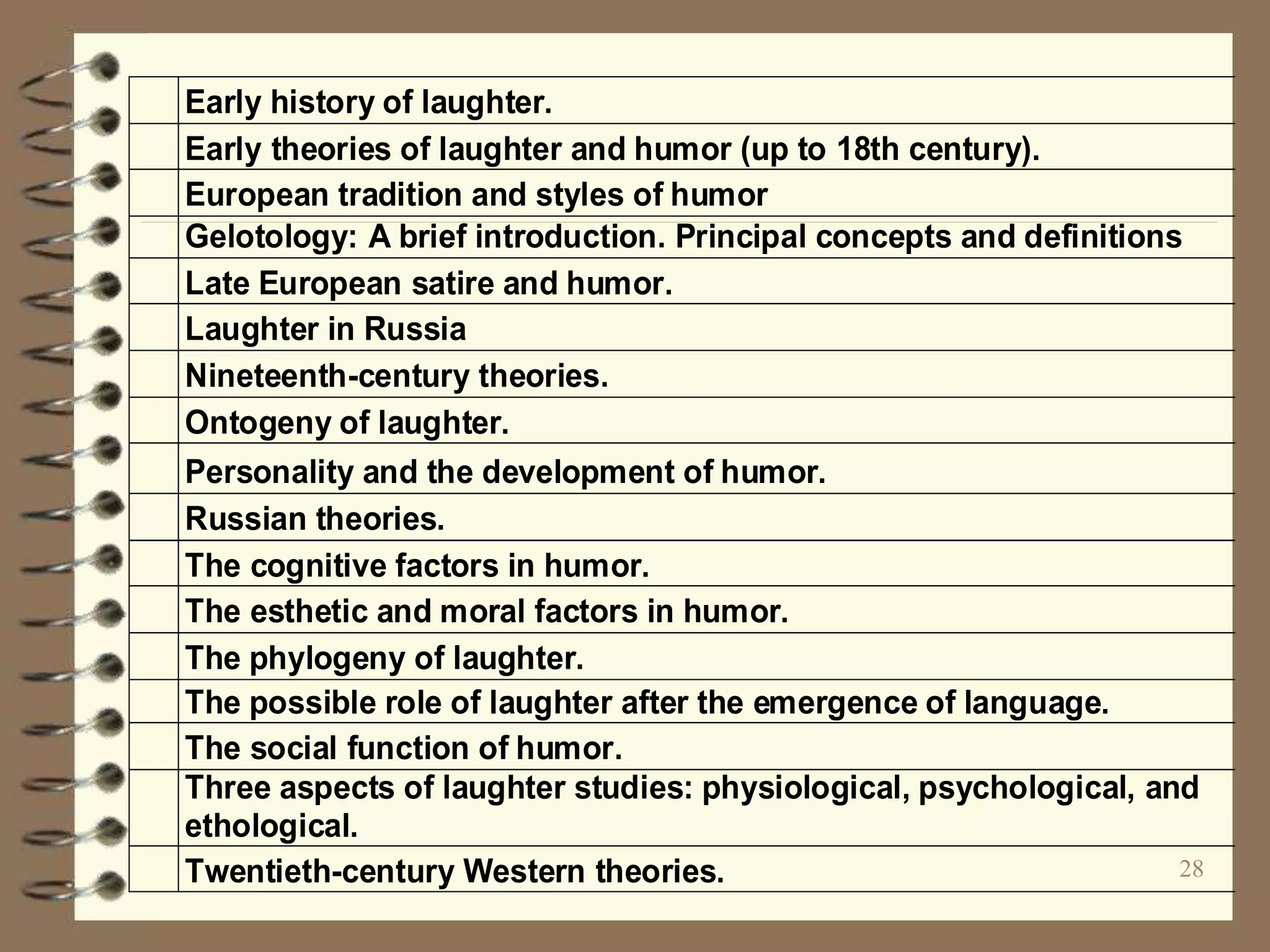 28
Early history of laughter.
Early theories of laughter and humor (up to 18th century).
European tradition and styles of humor
Gelotology: A brief introduction. Principal concepts and definitions
Late European satire and humor.
Laughter in Russia
Nineteenth-century theories.
Ontogeny of laughter.
Personality and the development of humor.
Russian theories.
The cognitive factors in humor.
The esthetic and moral factors in humor.
The phylogeny of laughter.
The possible role of laughter after the emergence of language.
The social function of humor.
Three aspects of laughter studies: physiological, psychological, and
ethological.
Twentieth-century Western theories.
 
