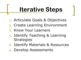 Iterative StepsArticulate Goals & ObjectivesCreate Learning EnvironmentKnow Your LearnersIdentify Teaching & Learning StrategiesIdentify Materials & ResourcesDevelop Assessments
