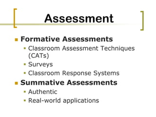 Choose the Right ToolCollaboration