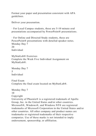 Format your paper and presentation consistent with APA
guidelines.
Deliver your presenation.
· For Local Campus students, these are 5-10 minute oral
presentations accompanied by PowerPoint® presentations.
· For Online and Directed Study students, these are
PowerPoint® presentations with detailed speaker notes.
Monday Day 7
20
Individual
MyStatLab® Exercises
Complete the Week Five Individual Assignment on
MyStatLab®.
Monday Day 7
5
Individual
Final Exam
Complete the final exam located on MyStatLab®.
Monday Day 7
10
Copyright
University of Phoenix® is a registered trademark of Apollo
Group, Inc. in the United States and/or other countries.
Microsoft®, Windows®, and Windows NT® are registered
trademarks of Microsoft Corporation in the United States and/or
other countries. All other company and product names are
trademarks or registered trademarks of their respective
companies. Use of these marks is not intended to imply
endorsement, sponsorship, or affiliation.
 
