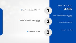 Basic Web App Development using
ASP.NET
🔹Database Connectivity
🔹Exception Handling
WHAT YOU WILL
LEARN
1
2
3
💻Fundamentals of .NET & C#
🔹Object-Oriented Programming
(OOP)
🔹Collections & LINQ
 