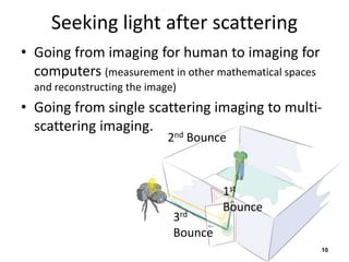 Seeking light after scattering
• Going from imaging for human to imaging for
computers (measurement in other mathematical spaces
and reconstructing the image)
• Going from single scattering imaging to multi-
scattering imaging.
10
2nd Bounce
1st
Bounce
3rd
Bounce
 