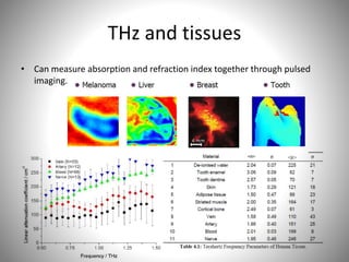 THz and tissues
• Can measure absorption and refraction index together through pulsed
imaging.
15
 
