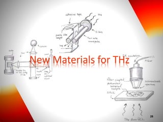 New Materials for THz
28
 