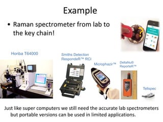 Example
Just like super computers we still need the accurate lab spectrometers
but portable versions can be used in limited applications.
• Raman spectrometer from lab to
the key chain!
Tellspec
DeltaNu®
ReporteR™
Smiths Detection
RespondeR™ RCI
Microphazir™
Horiba T64000
?
 