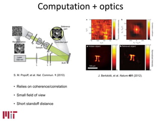Computation + optics
J. Bertolotti, et al. Nature 491 (2012).S. M. Popoff, et al. Nat. Commun. 1 (2010)
• Relies on coherence/correlation
• Small field of view
• Short standoff distance
 