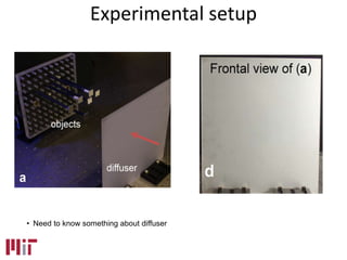Experimental setup
• Need to know something about diffuser
 