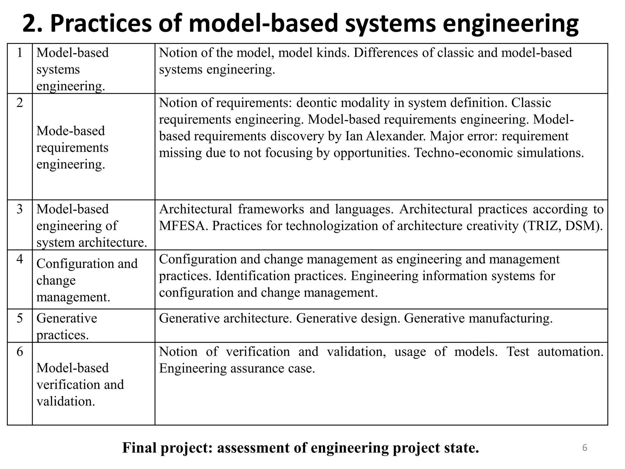 2. Practices of model-based systems engineering
6
1 Model-based
systems
engineering.
Notion of the model, model kinds. Differences of classic and model-based
systems engineering.
2
Mode-based
requirements
engineering.
Notion of requirements: deontic modality in system definition. Classic
requirements engineering. Model-based requirements engineering. Model-
based requirements discovery by Ian Alexander. Major error: requirement
missing due to not focusing by opportunities. Techno-economic simulations.
3 Model-based
engineering of
system architecture.
Architectural frameworks and languages. Architectural practices according to
MFESA. Practices for technologization of architecture creativity (TRIZ, DSM).
4 Configuration and
change
management.
Configuration and change management as engineering and management
practices. Identification practices. Engineering information systems for
configuration and change management.
5 Generative
practices.
Generative architecture. Generative design. Generative manufacturing.
6
Model-based
verification and
validation.
Notion of verification and validation, usage of models. Test automation.
Engineering assurance case.
Final project: assessment of engineering project state.
 