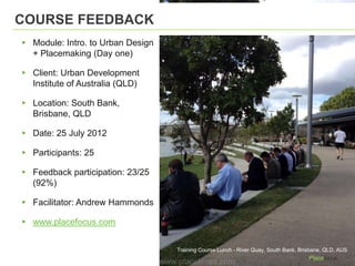 COURSE FEEDBACK
▸ Module: Intro. to Urban Design
  + Placemaking (Day one)

▸ Client: Urban Development
  Institute of Australia (QLD)

▸ Location: South Bank,
  Brisbane, QLD

▸ Date: 25 July 2012

▸ Participants: 25

▸ Feedback participation: 23/25
  (92%)

▸ Facilitator: Andrew Hammonds

▸ www.placefocus.com


                                   Training Course Lunch - River Quay, South Bank, Brisbane, QLD, AUS
 