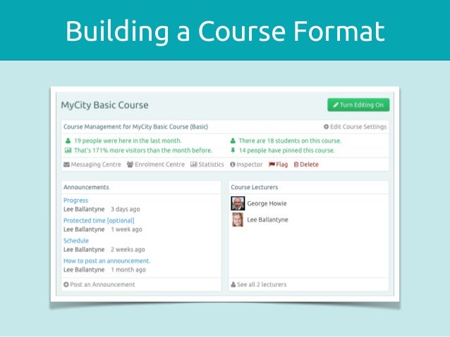 Course Formats In Moodle