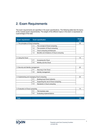 Preparation guide Cloud Computing Foundation
(CLOUDF.EN)
5
2. Exam Requirements
The exam requirements are specified in the exam specifications. The following table lists the topics
of the module (exam requirements). The weight of the different topics in the exam is expressed as
a percentage of the total.
Exam requirement Exam specification
Weight
(%)
1. The principles of Cloud computing 30
1.1 The concept of Cloud computing
1.2 The evolution of Cloud computing
1.3 Cloud computing architectures
1.4 Benefits and limitations of Cloud computing
2. Using the Cloud 15
2.1 Accessing the Cloud
2.2 Mobility and the Cloud
3. Security and Identity management 20
3.1 Securing in the Cloud
3.2 Identity management
4. Implementing and managing Cloud computing 20
4.1 Building local Cloud networks
4.2 Supporting the use of Cloud computing
4.3 Standards in Cloud computing
5. Evaluation of Cloud computing 15
5.1 The business case
5.2 Evaluating implementations
Total 100
 
