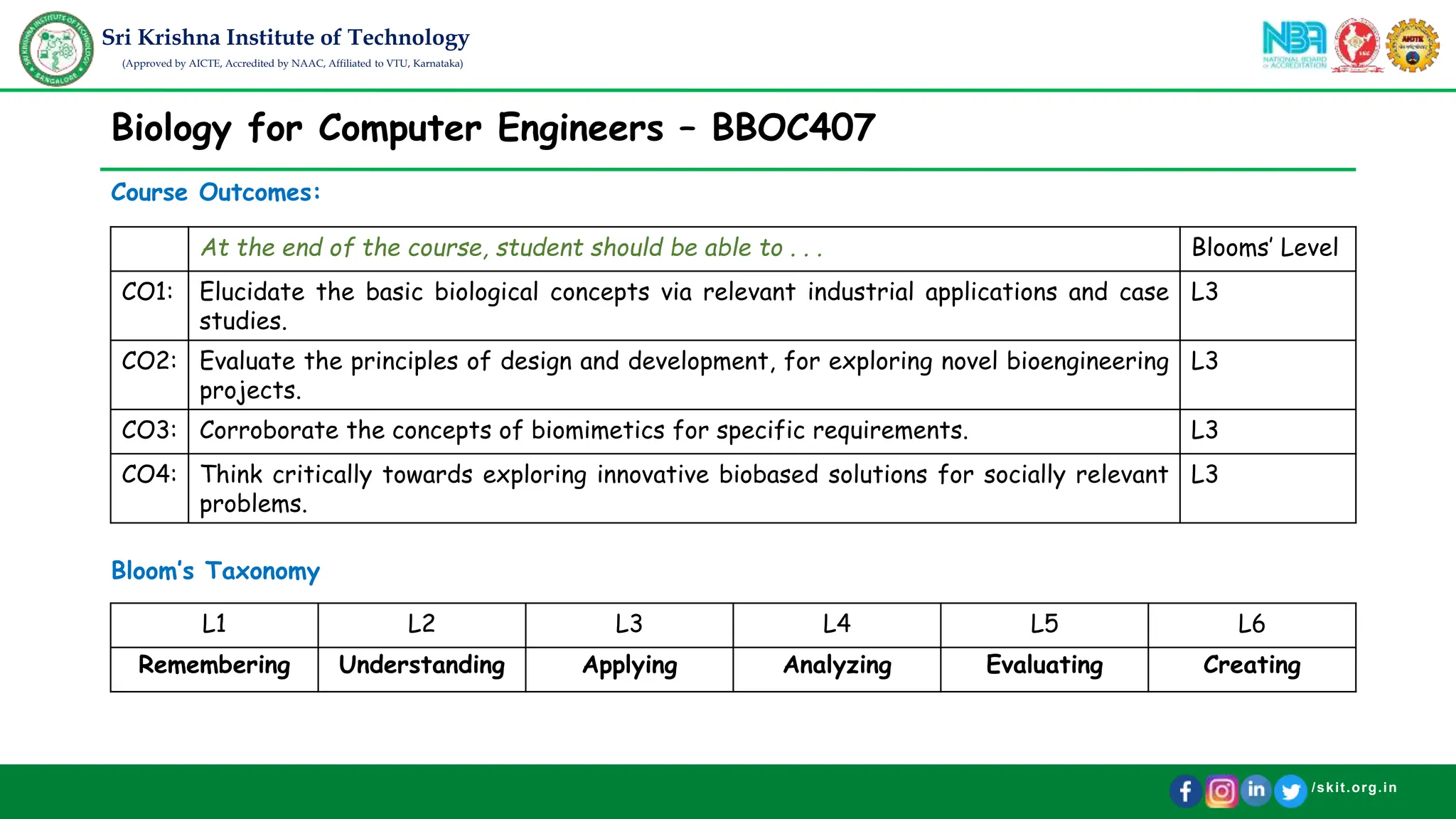 Biology for Computer Engineers Course Handout.pptx