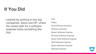 If You Did
I started by working in two big
companies, Xerox and HP, where
the career path for a software
engineer looks something like
this:
CTO
Fellow
Chief Software Architect
Software Architect
Master Software Engineer
Principal Software Engineer
Senior Staff Software Engineer
Staff Software Engineer
Senior Software Engineer
Software Engineer
 